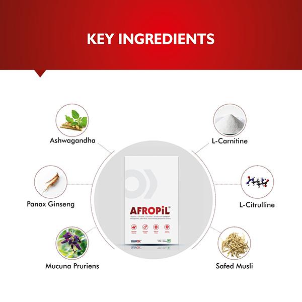 Nuvox Afropil Sugar Free Tablet 30's - Nutritional Supplements
