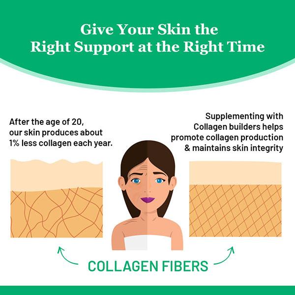 Chicnutrix Collagen Builder Plant Based Effervescent Tablet 20's - Hair & Skin