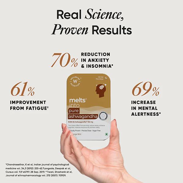 Wellbeing Nutrition Melts Pure Ashwagandha 30's - Multi-Vitamins