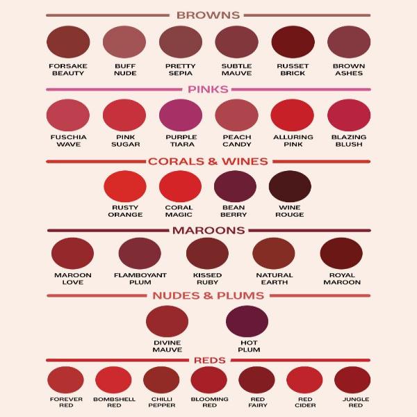 Facescanada Weightless Matte Finish Lipstick Forsake Beauty 01 4.5 gm - Lipsticks