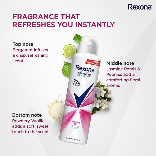 Rexona Powder Dry Advanced Protection Anti-Perspirant Deodorant for Women Leaves No Marks 200 ml - Body Mist/Spray