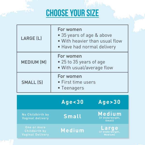 Sirona Reusable Menstrual Cup - Small (Pack of 2) - Menstrual Cups