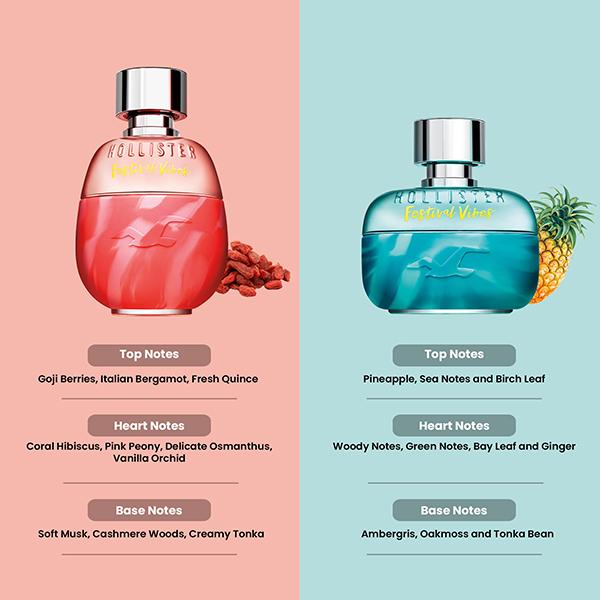 Hollister Festival Vibes For Her Eau De Parfum 100ml + Him 100ml Eau De Toilette 2's - Perfumes (Edt/Edp)