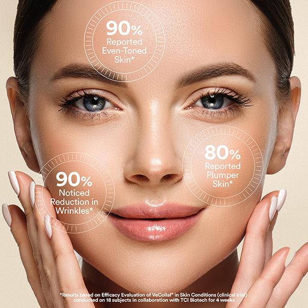 Wellbeing Nutrition Vegan Pro Collagen, Clinically Proven Peptides Gotu kola, Ginseng, Vitamin C & E - Unflavored 6 Sachets 48 gm - Multi-Vitamins