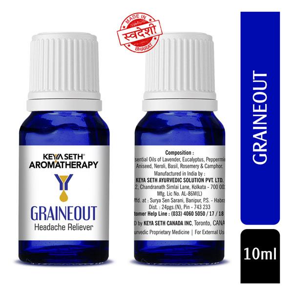 Netmeds | Keya Seth Aromatherapy Graine Out- Headache Reliever 10 ml