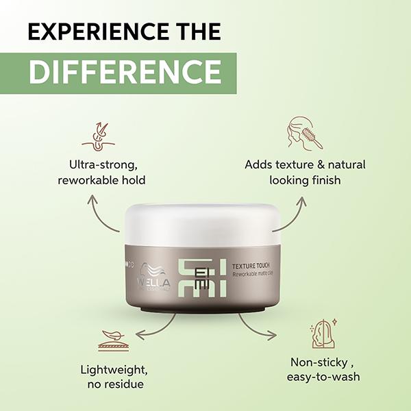 Wella Professionals EIMI Texture Touch Reworkable Matte Clay 75 ml - Hair Gels & Waxes
