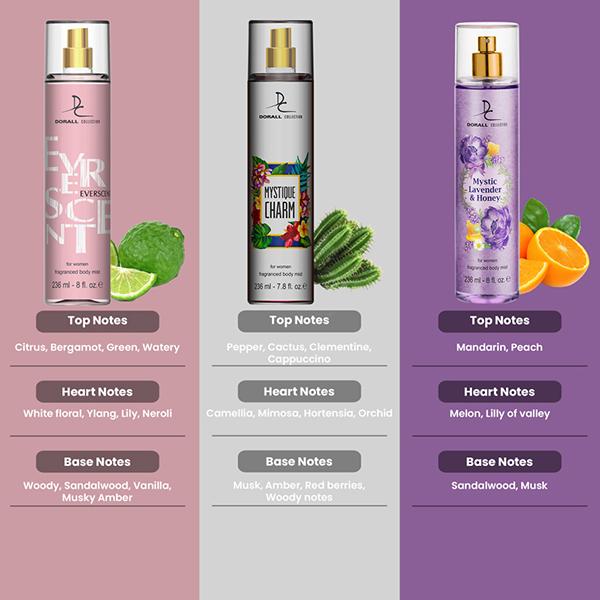 Dorall Collection Eversent + Mystique Charm + Mynstic Lavender&Honey Body Mist Set 3's - Women Perfumes (Edt/Edp)
