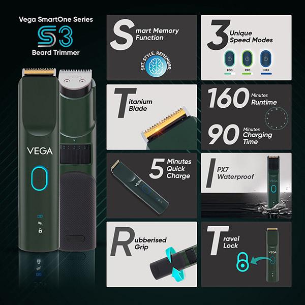 Vega Smartone S3 Beard Trimmer for Men, 160 Mins Runtime, IPx7 Waterproof, 40 Length Setting (VHTH-36) 264 gm - Trimmers