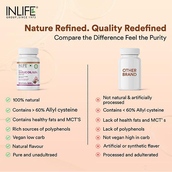 INLIFE Natural Garlic Oil 0.5% 500mg Vegetarian Capsules 60's - Digestive Health
