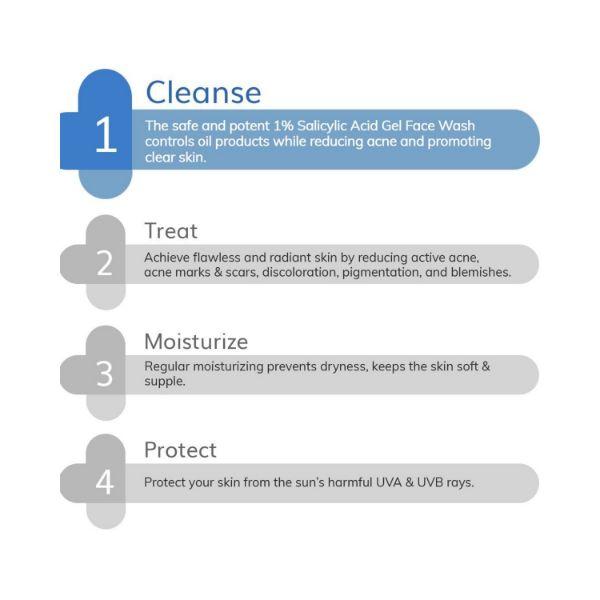 The Derma Co. 1 Percent Salicylic Acid Gel Daily Face Wash for Active Acne 100ml - Face Washes