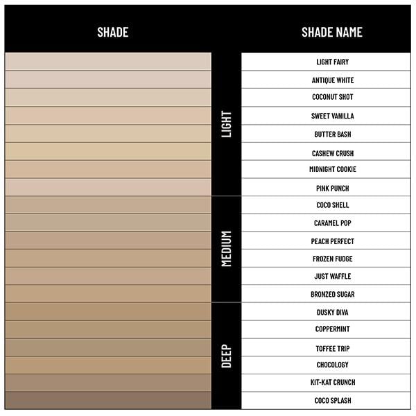 PAC Take Cover Compact Powder 13 Just Waffle 7.85 gm - Compact Powder