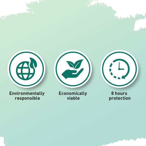 Sirona Reusable Menstrual Cup - Small with (Intimate Wash 15 ml + Menstrual Cup Wash 15 ml) - Menstrual Cups