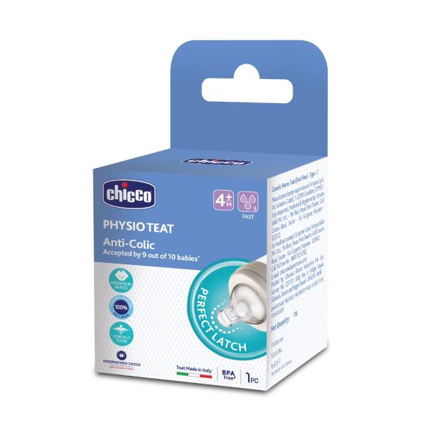 Netmeds | Chicco Physio Teat Anti-Colic 4M + Perfect Latch Slow 1's