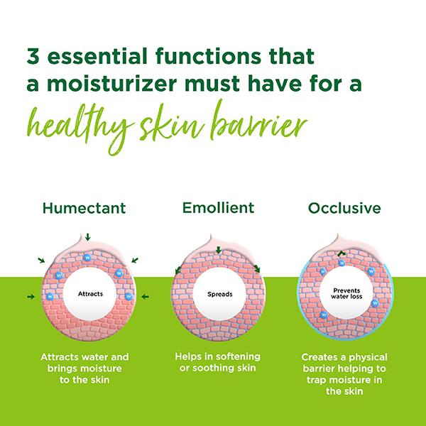 Simple Kind To Skin Replenishing Rich Moisturiser 125 ml - Face Moisturizers