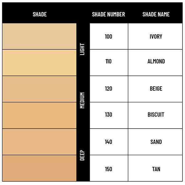 PAC Matte Touch Compact Powder (130 Biscuit) 12 gm - Compact Powder