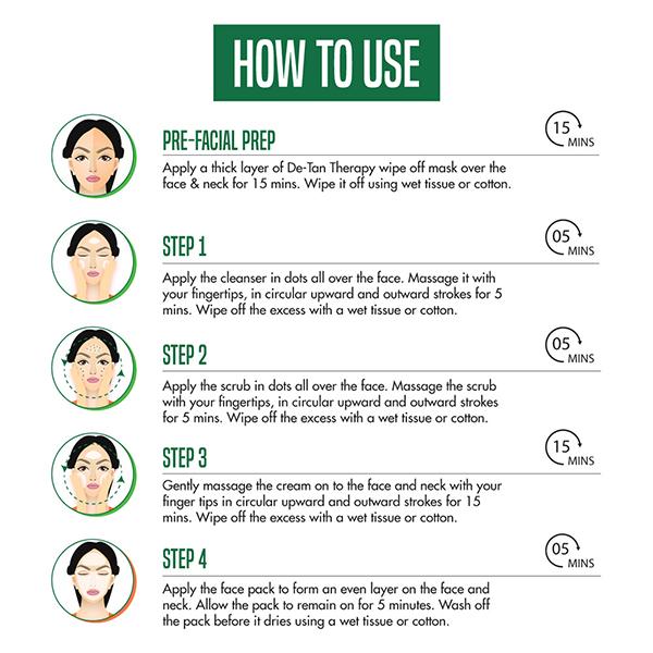 Nature's Essence Flawless Papaya Facial Kit 60 gm - Facial Kits