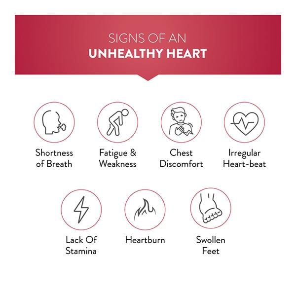 Swisse Ultiboost Heart Health Capsule 30's - Vital Health