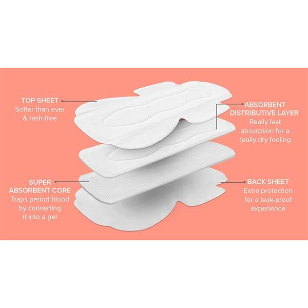 Nua Ultra Thin Rash Free Sanitary Pads (R) 12's - Sanitary Napkins