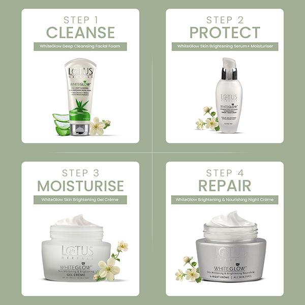 Lotus Herbals Whiteglow 3-in-1 Deep Cleansing Skin Whitening Facial Foam 100 gm - Face Wash & Cleansers