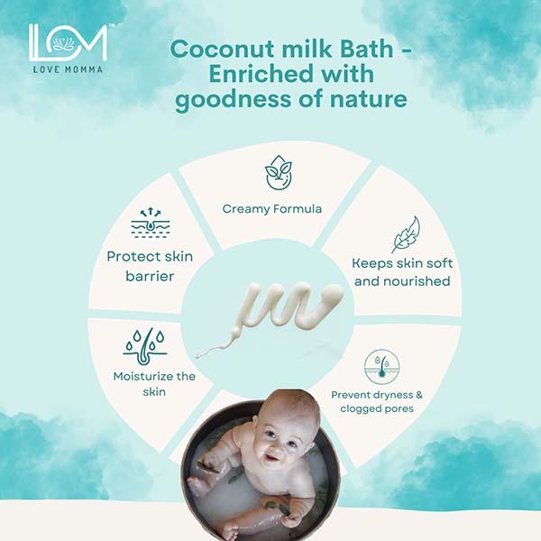 Love Momma Coconut Charm Baby Body Wash 250 ml - Baby Body Wash