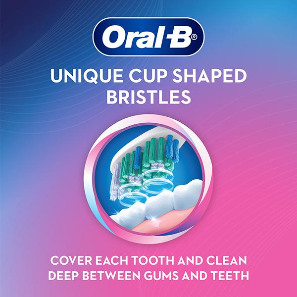 Oral-B Sensitive & Gums Pro Clean Toothbrush 4's - Toothbrushes