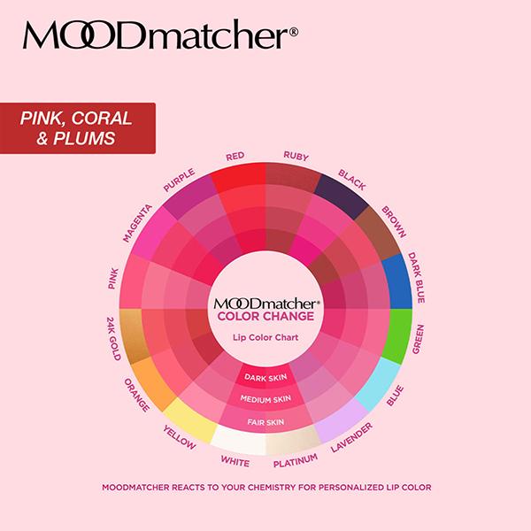 Fran Wilson Moodmatcher Brown 3.5 gm - Lipsticks