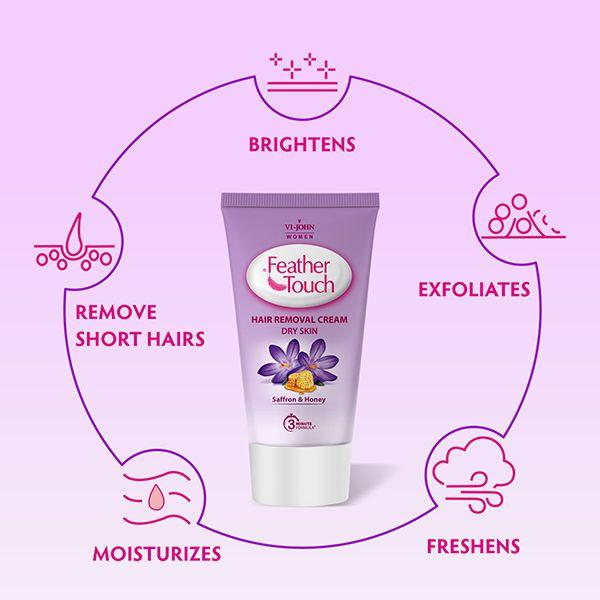 VI-John Feather Touch Hair Removal Cream Honey & Saffron Tube for Dry Skin 40 gm - Shaving Creams