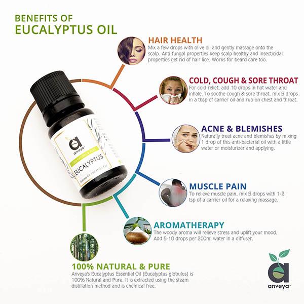 Anveya Set Of Top 3 Essential Oils 45 ml - Essential Oils