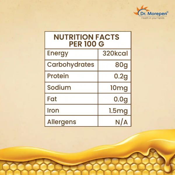 Dr. Morepen Honey Natural & Pure 250 gm - Honey