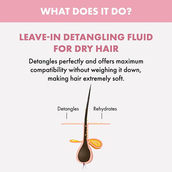 Alfaparf Milano Nutritive Leave-In Conditioner Hair Spray for Dry Hair, Detangles & Softens 125 ml - Hair Sprays & Mists