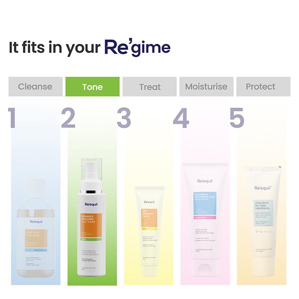 Reequil Vitamin C Face Toner 100 ml - Toners