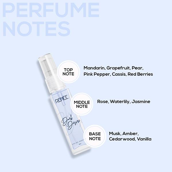 Renee Eau De Parfum Premium Fragrance Set Bloom And Dark Desire 8ml Each 2's - Women Perfumes (Edt/Edp)