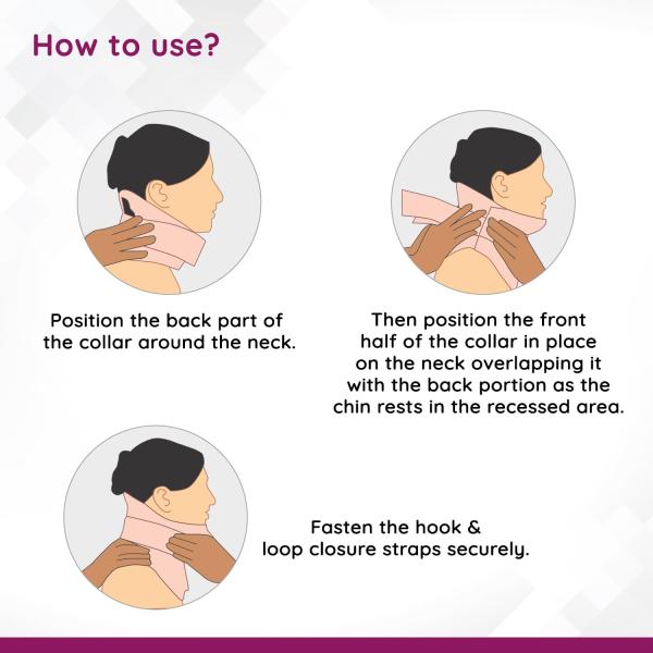 Flamingo Cervical Orthosis (OC - 2009) (M) - Back/Abdomen Supports