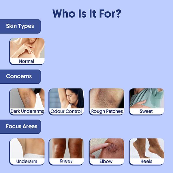 Aravi Organic Under Arm Roll On - 5% AHA, 2% Kojic Acid & 1% Mandelic Acid Control Body Odour 50 ml - Deodorants/Roll-Ons