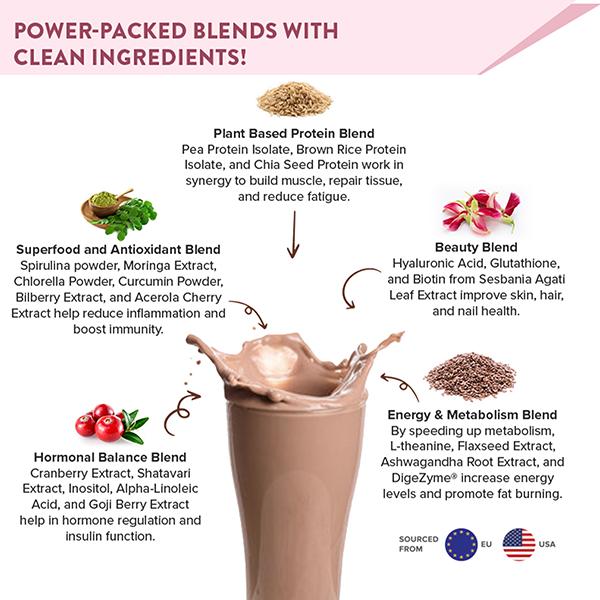 Wellbeing Nutrition Her Superfood Plant Protein Powder Chocolate Peanut Butter 500 g - Nutritional Bars