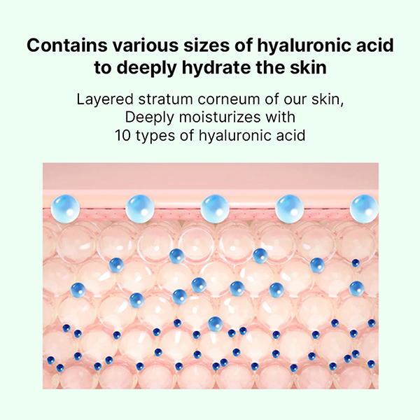 Mixsoon Cica-Hyal Hydrogel Eye Patch Calming & Hydrating Eye Care for Sensitive Skin 60's - Eye Masks