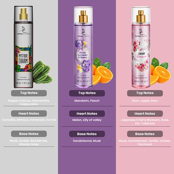 Dorall Collection Mystique Charm + Mysticlavender and Honey + Cherry Bouquet Body Mist 3's - Women Perfumes (Edt/Edp)