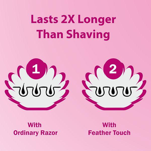 VI-John Feather Touch Hair Removal Cream Rose & Aloevera Tube for Normal Skin 110 gm - Shaving Creams