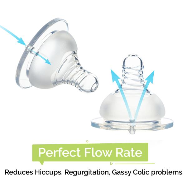 R for Rabbit First Feed Soft Silicone Teat for Glass/PP Bottle(6m+)(Size - X) 1's - Feeding & Nursing