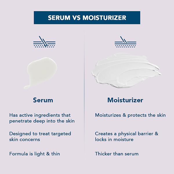 The Mom's Co. Natural Vita Rich Face Serum with Vitamins C Hyaluronic Acid 8ml - Scrubs & Exfoliants