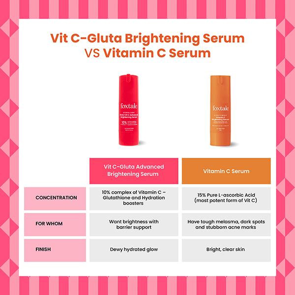 Foxtale Eternal Light - Brightening Serum With 10% Vitamin C & Glutathione 30 ml - Face Serum