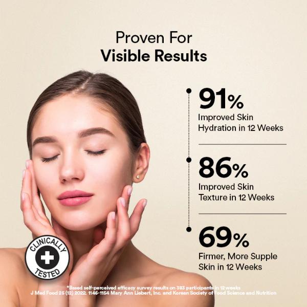 Wellbeing Nutrition Korean Marine Collagen Peptides - Blueberry Mint 120 g - Hair & Skin