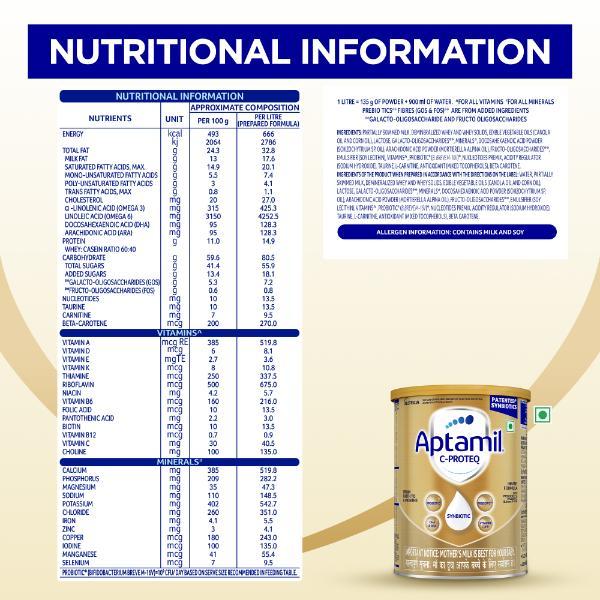Aptamil C-ProteQ Infant Milk Powder (Tin) 400 g - Baby And Infant Supplements