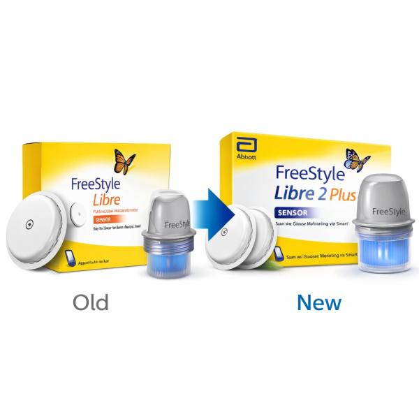 Netmeds | FreeStyle Libre Flash Continous Glucose Monitoring System Sensor Device 1's