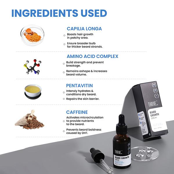 ThriveCo Beard Growth Serum 30 ml - Beard Serum