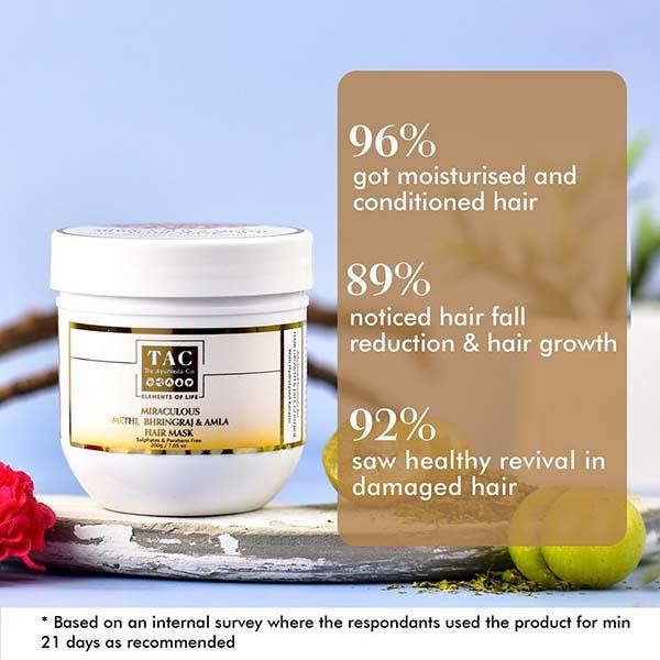 TAC The Ayurveda Co. Miraculous Methi, Bhringaraj and Amla Hair Mask 200 gm - Personal Care (Ayush)