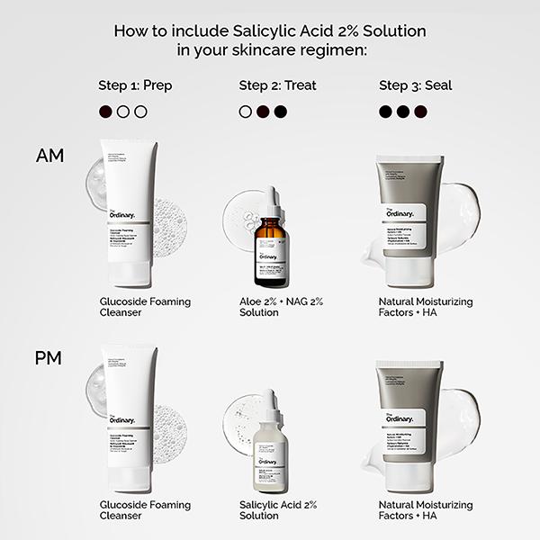 The Ordinary Salicylic Acid 2% Solution 30 ml - Face Serum