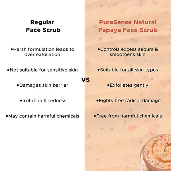 Pure Sense Natural Papaya Face Scrub with Niacinamide & Pomegranate 50 gm - Scrubs & Exfoliants