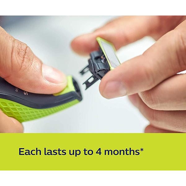Philips Oneblade Replaceable Blade Pack Including 2 Replaceable Blades (QP220/51) 1's - Razors & Cartridges