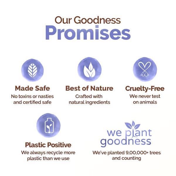 Mamaearth Rice Water Shampoo with Rice Water & Keratin for Damage Repair - Reduces Split Ends 400 ml - Shampoos